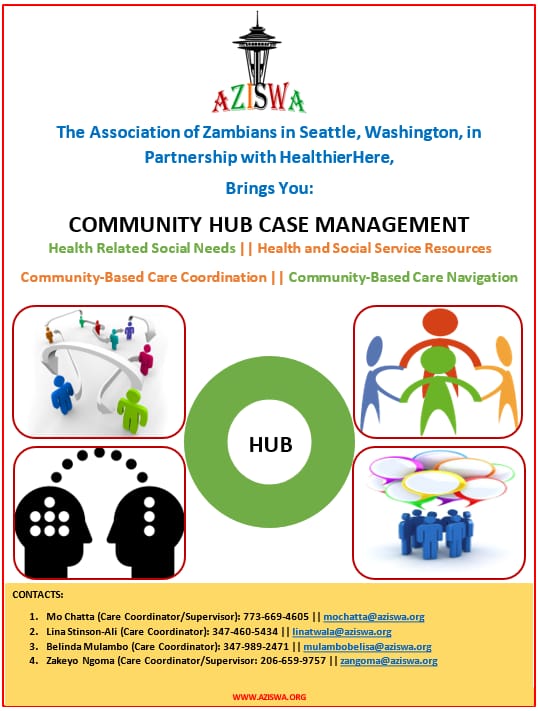 Community Hub Case Management